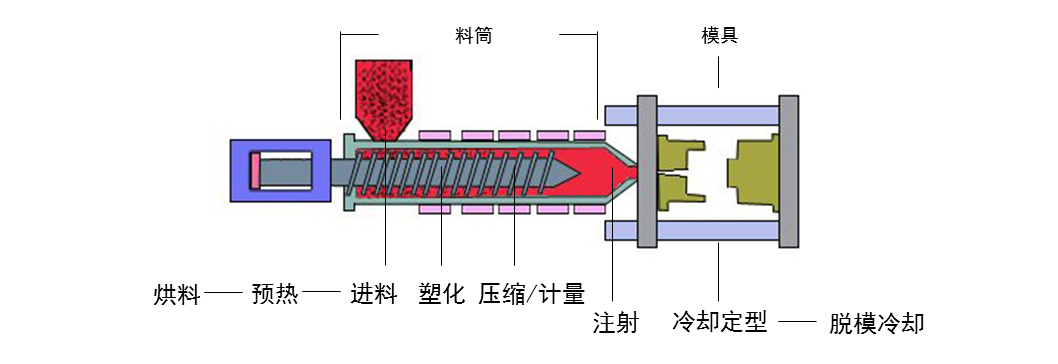 PVC-C消防管_遠洲優(yōu)脈5.png